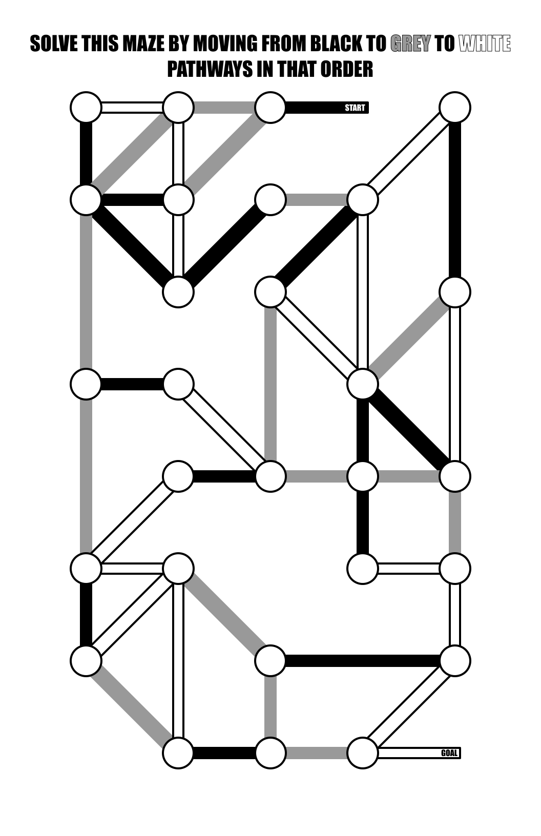 Weekly Hard Maze #6 - Conditional Maze #1