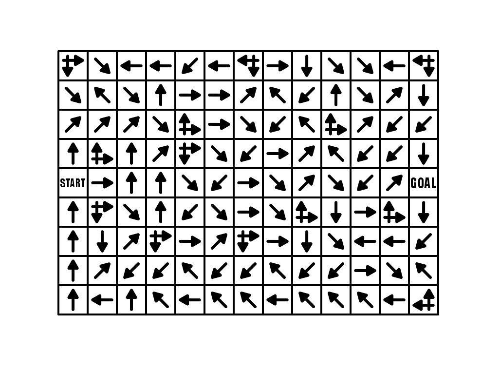 Intersections Arrow Maze example