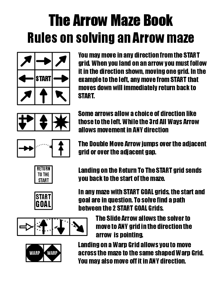 The Arrow Mazes Design Masterclass: 14 parts, 50 examples