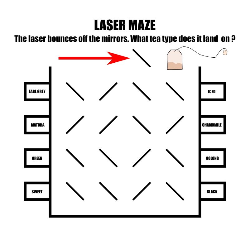 Tea Laser Maze