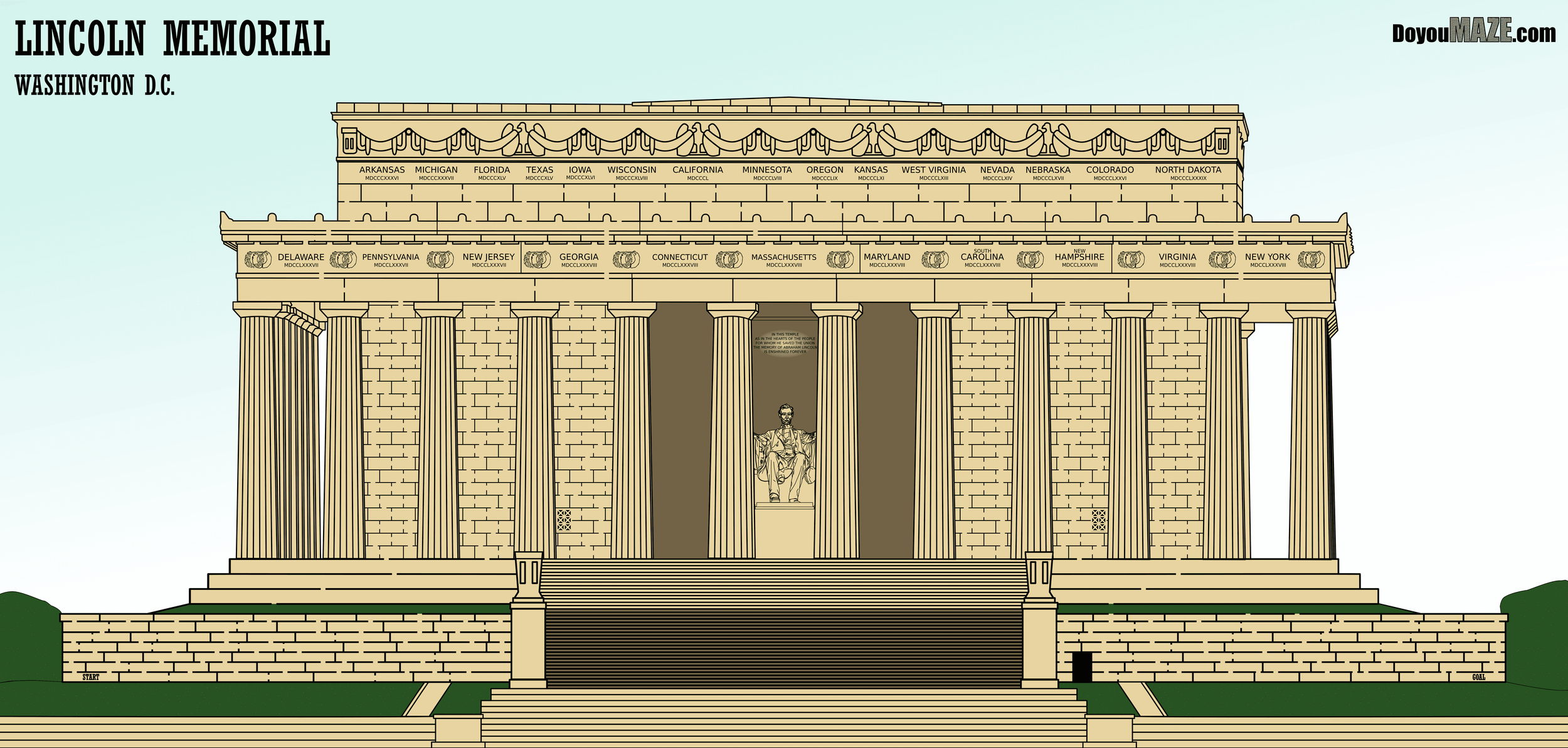 Lincoln Memorial Maze