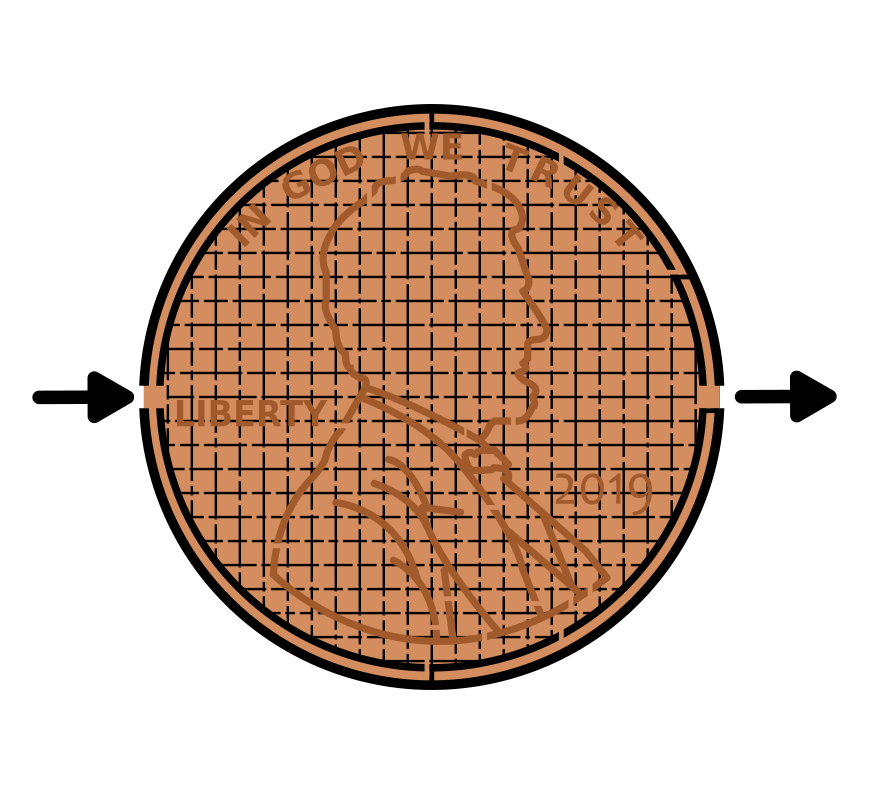 US Penny maze