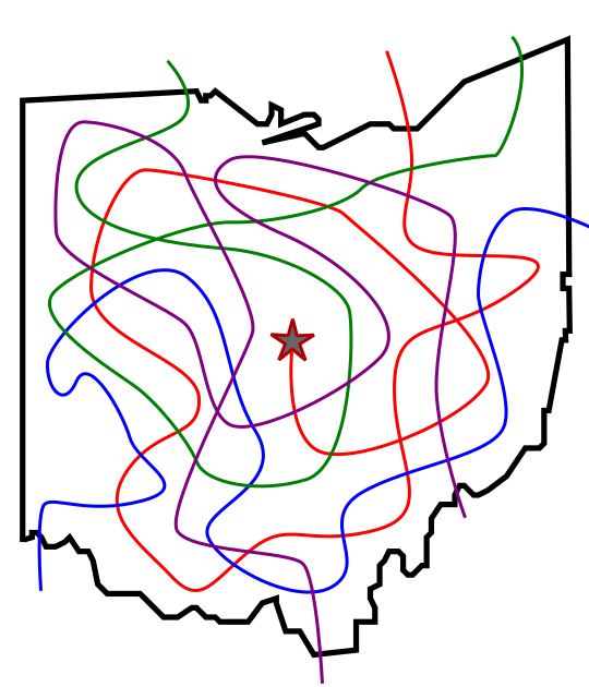 How to make line leads maze ohio - step 3