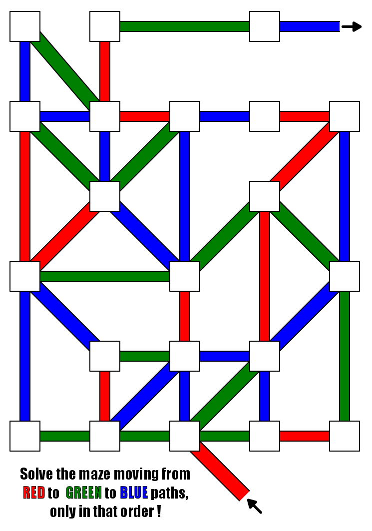 Conditional Path Maze EXAMPLE