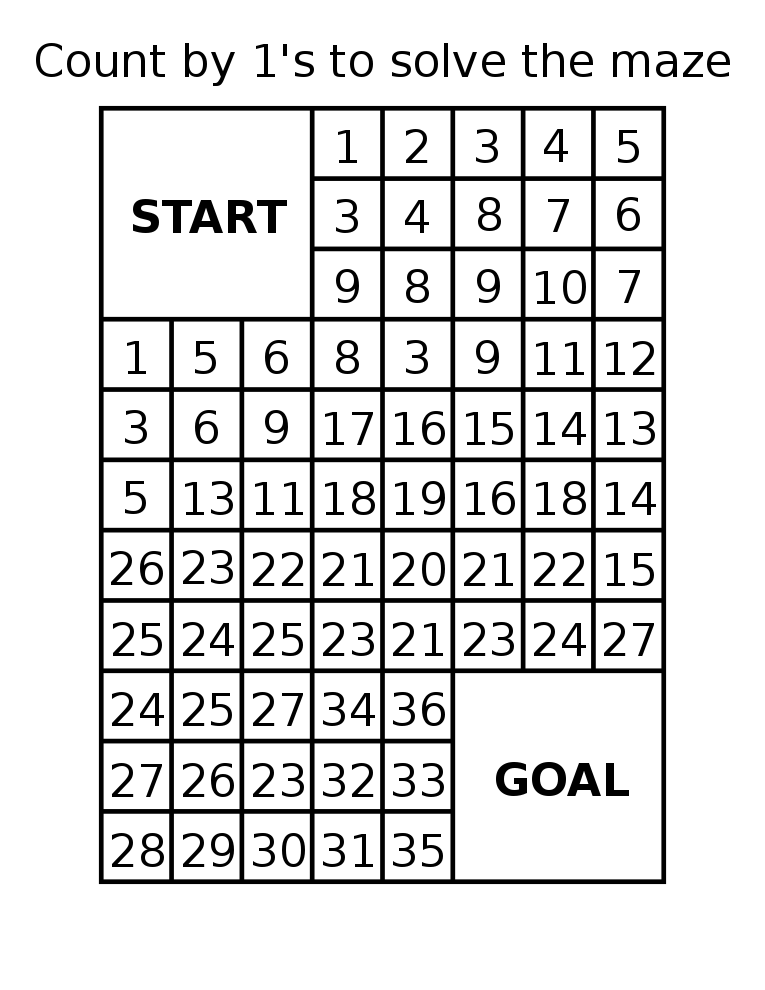 Kids Number Maze