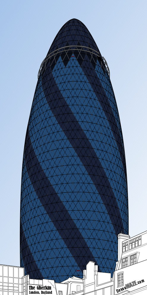 The Gherkin Maze