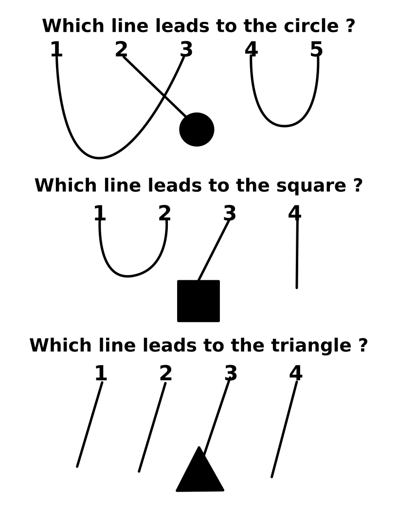 Line Leads odds vs evens examples