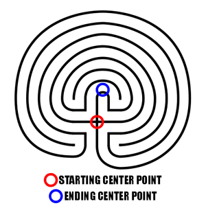 How to Draw a Classical 7 Circuit Labyrinth — Free Printable Mazes for ...