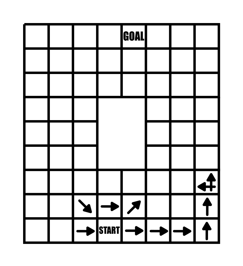 How to Make an Arrow Maze Part 4
