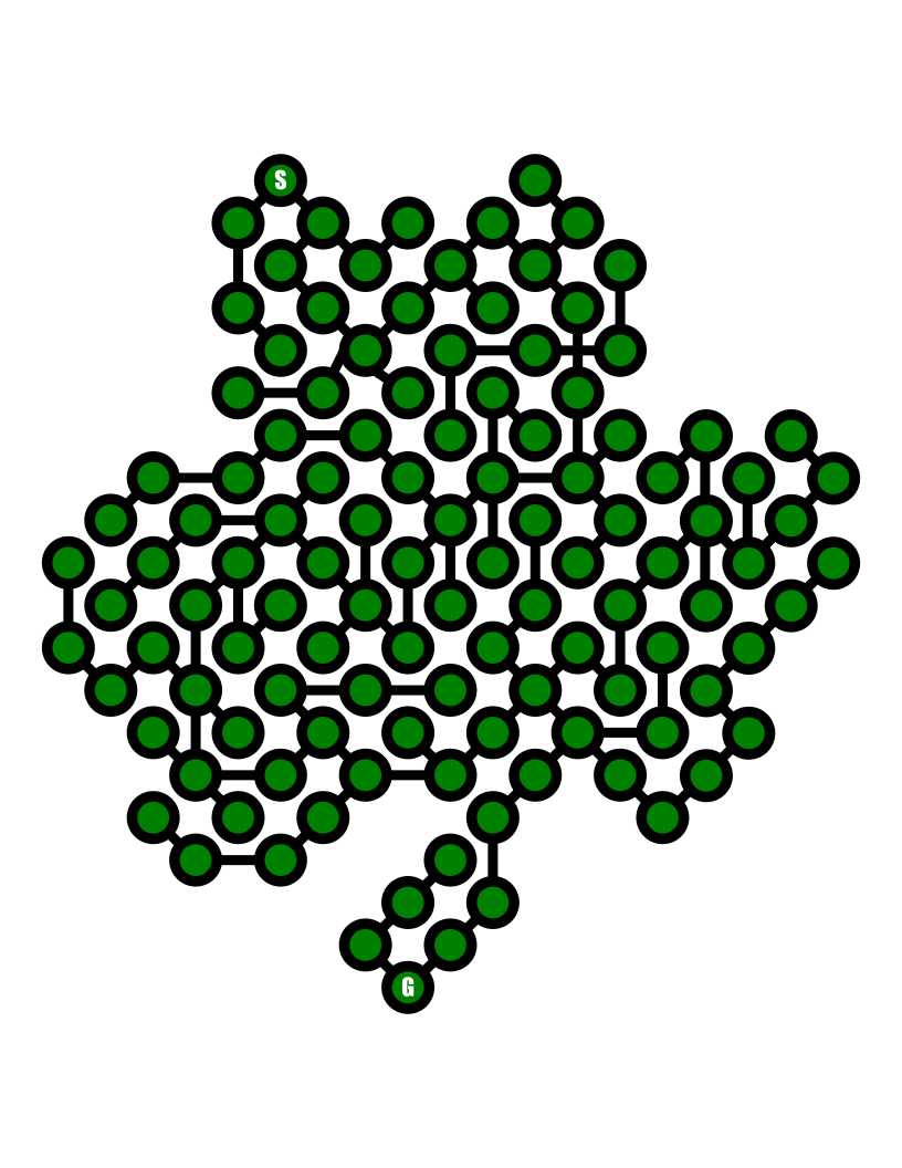 Shamrock Dots Maze