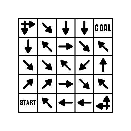 Avoid Maze How to Make an Unsolvable Maze — Free Printable Mazes for All Ages