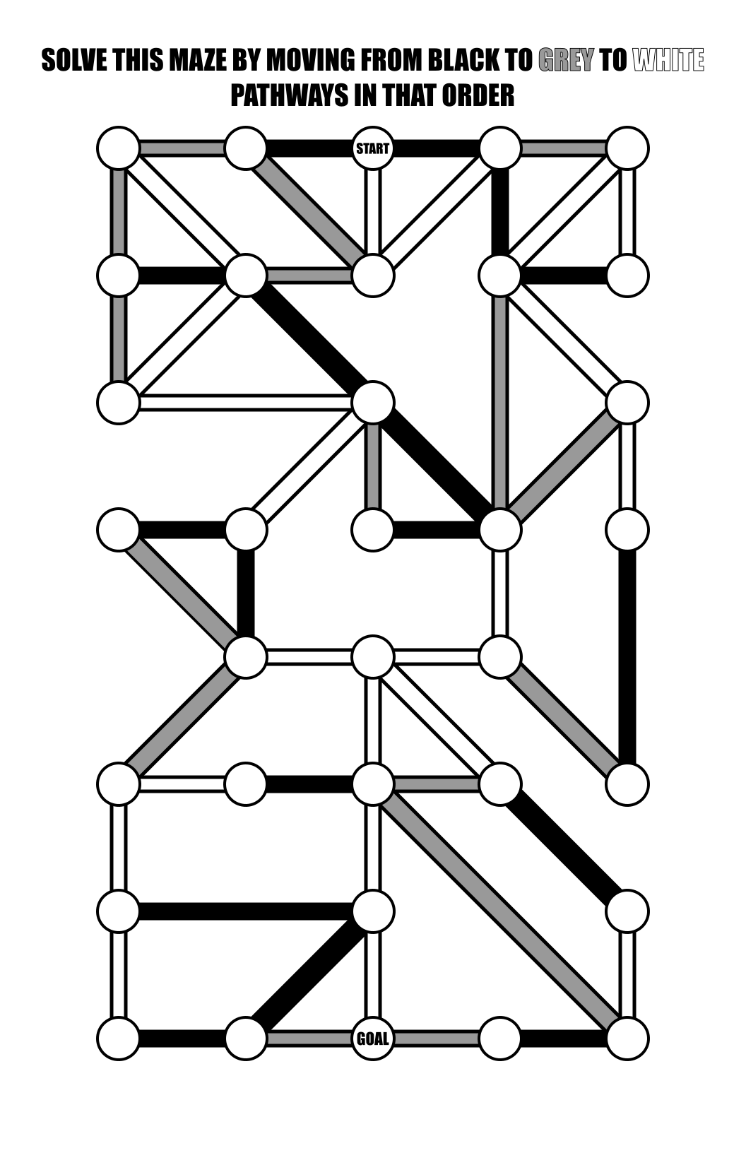 Weekly Hard Maze #25 - Conditional Maze