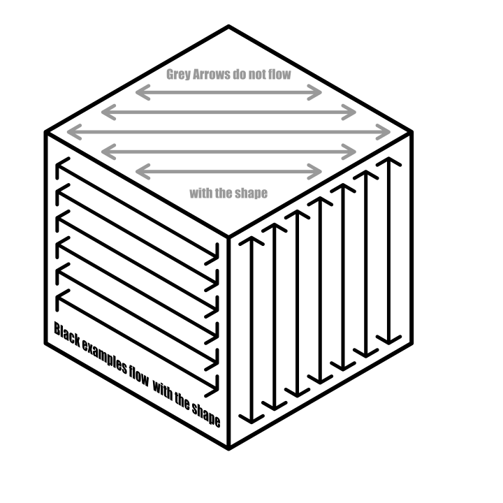 How to Make a Axonometric Maze flow example.
