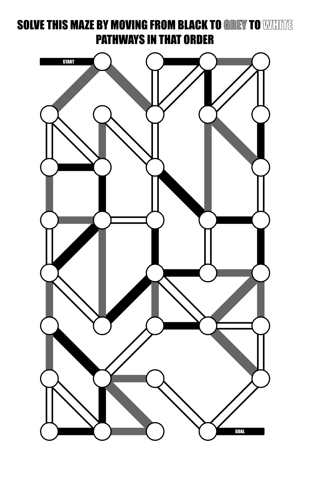 Weekly Hard Maze #14 - Conditional Maze