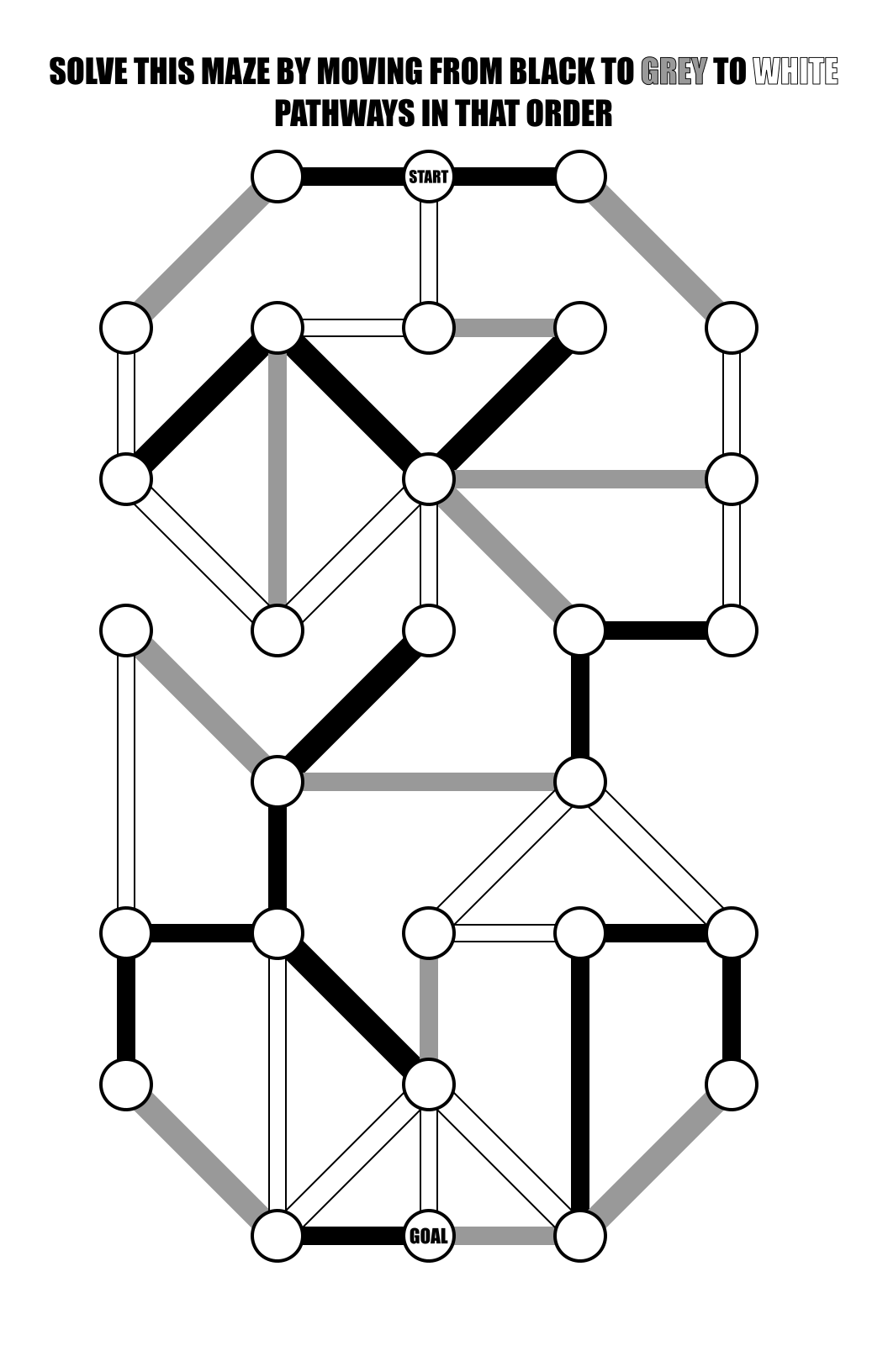 Weekly Hard Maze #34 - Conditional Maze