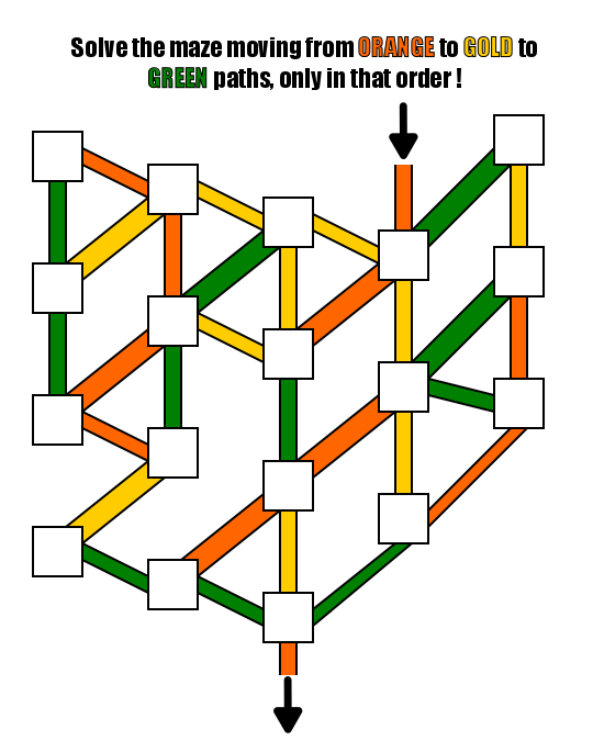 HOW TO MAKE A CONDITIONAL PATH MAZE STEP 5