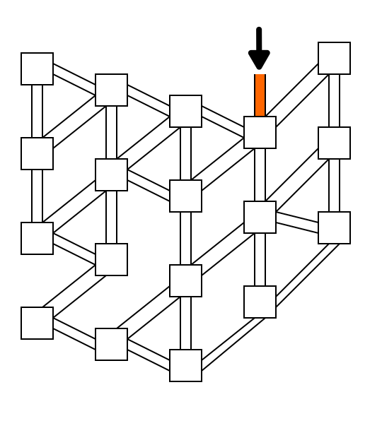 HOW TO MAKE A CONDITIONAL PATH MAZE STEP 2