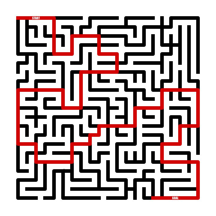 How to Make a On Line Maze step 7 solution