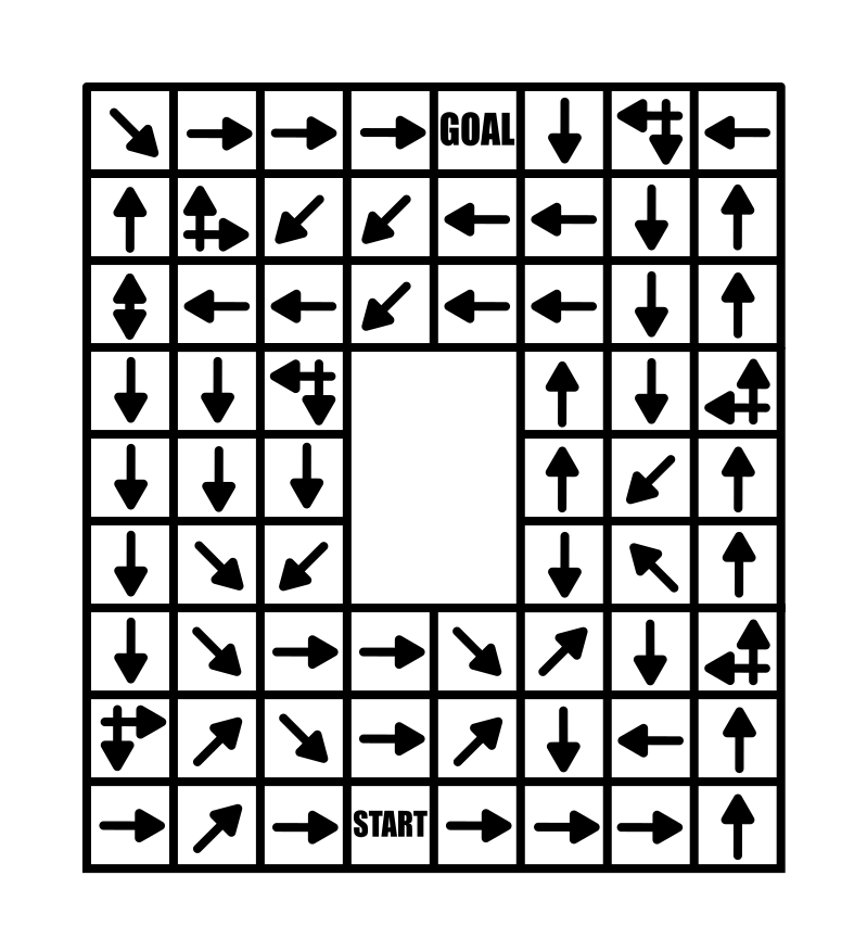 How to Make an Arrow Maze Part 5
