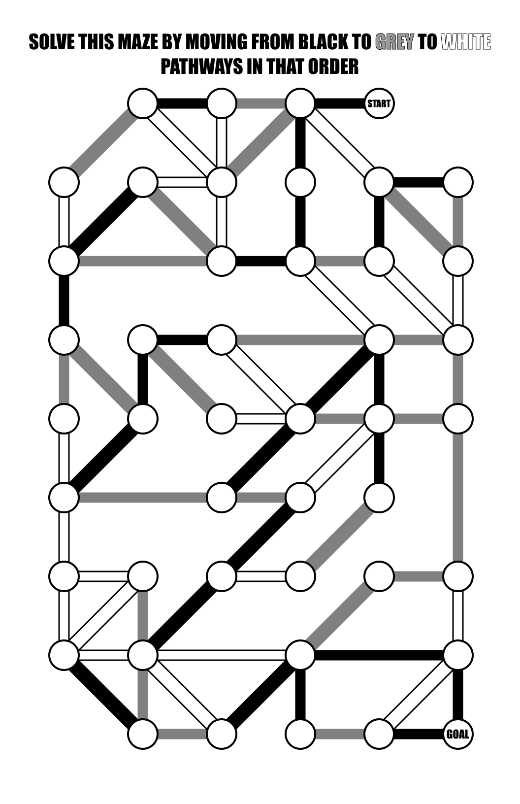 Weekly Hard Maze #42 - Conditional Maze