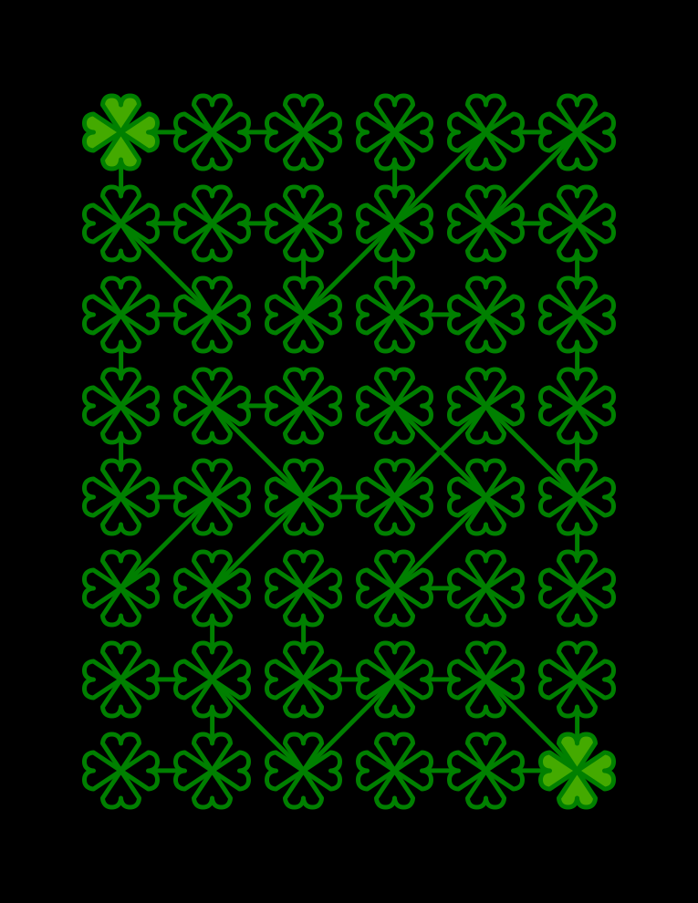 clover to clover maze