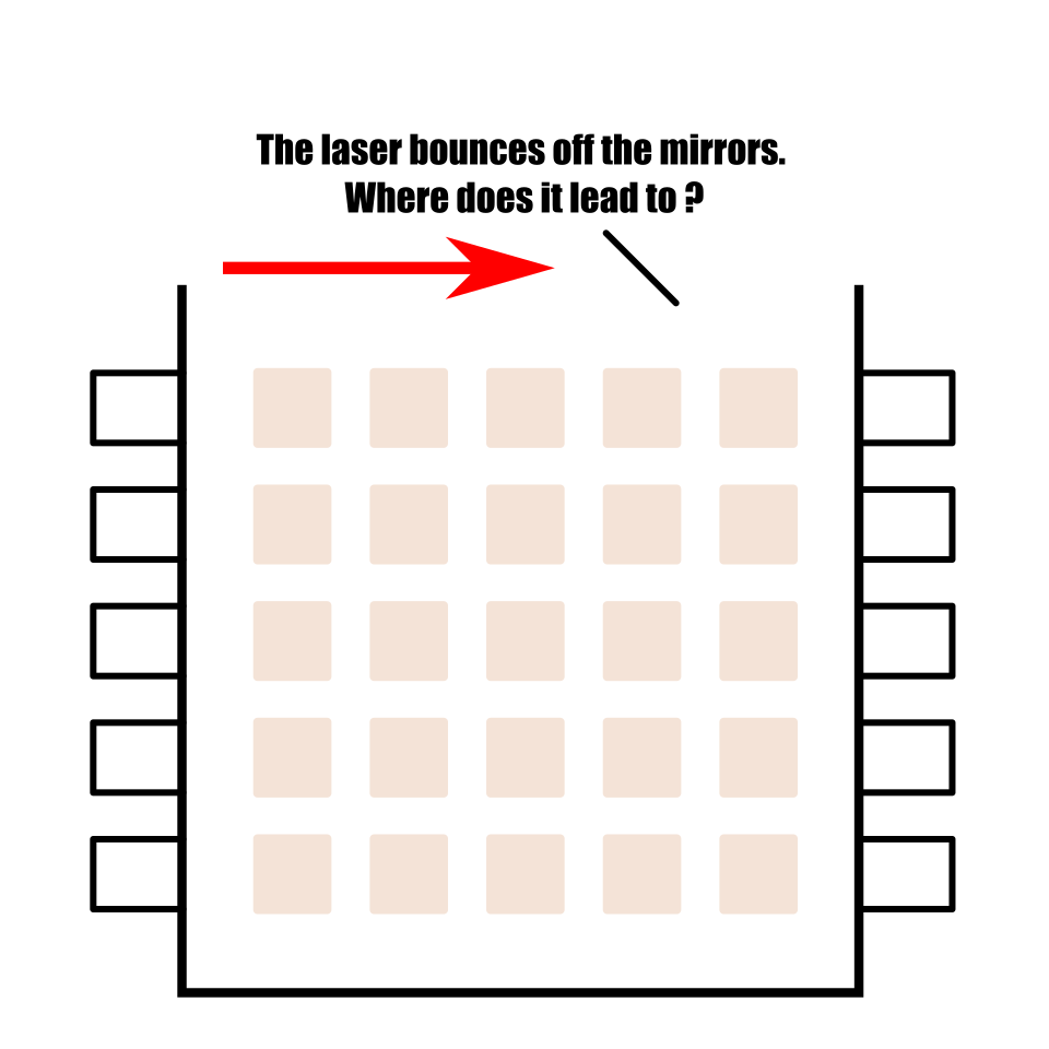 Laser Maze template