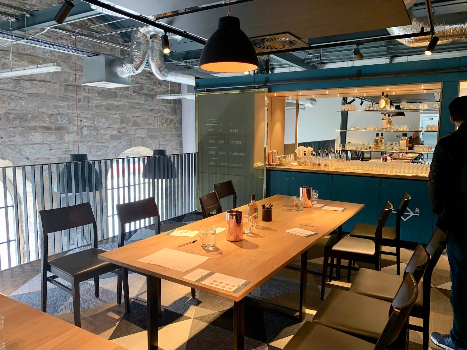 The Clydeside Distillery - Whisky Tasting Session Tables