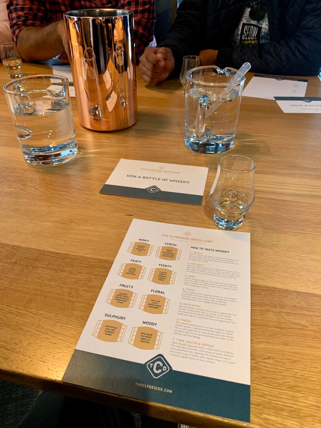 The Clydeside Distillery - Whisky Tasting Glass and Guide