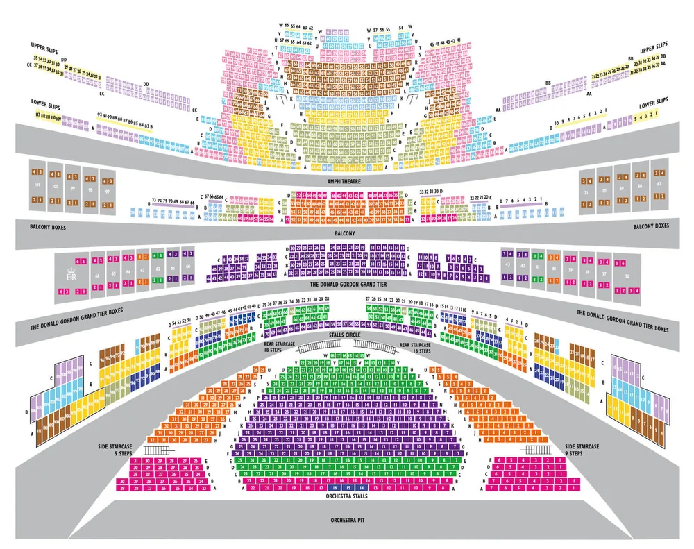 Ballet At The Royal Opera House London An Faq Guide Our Departure Board