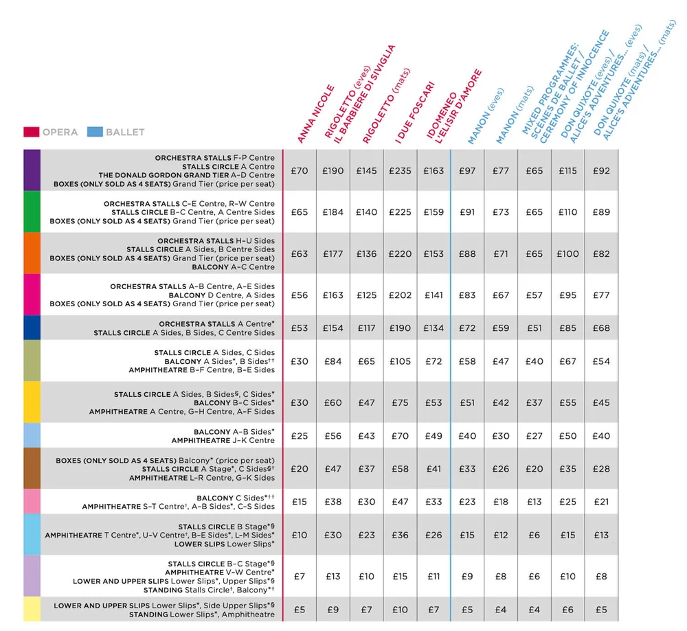 14++ Royal opera house seating plan and prices