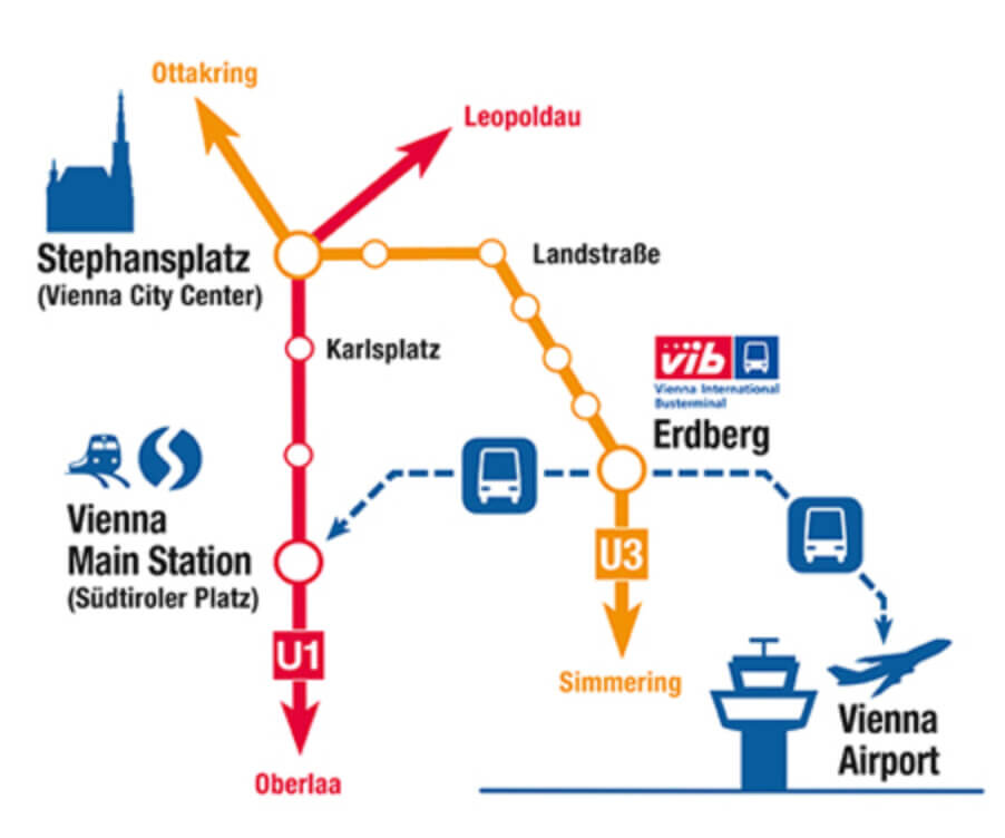 vienna bus tour airport