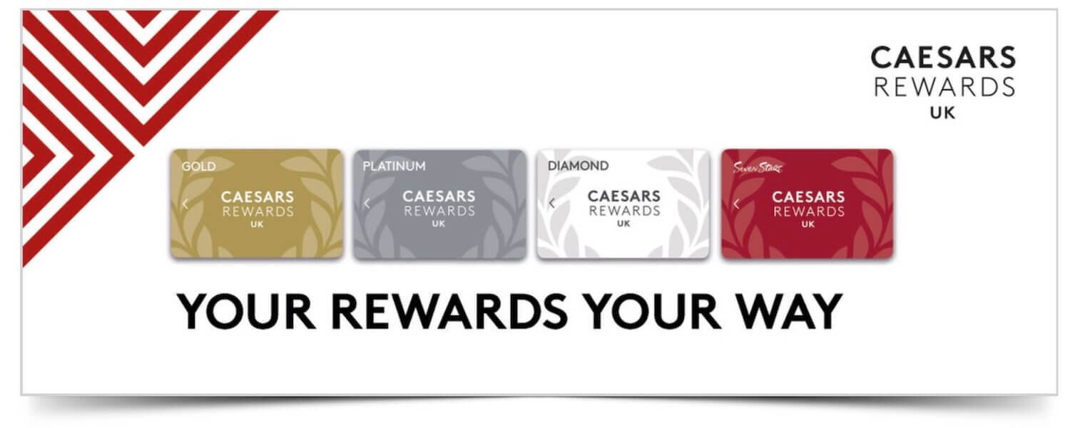 How To Get £250 worth of Caesars UK Freebies Using Hilton Diamond — Our