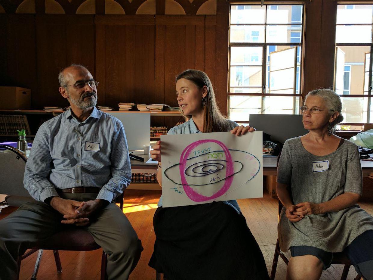 Picture Report: Pre-Exposition Connection Through Arts