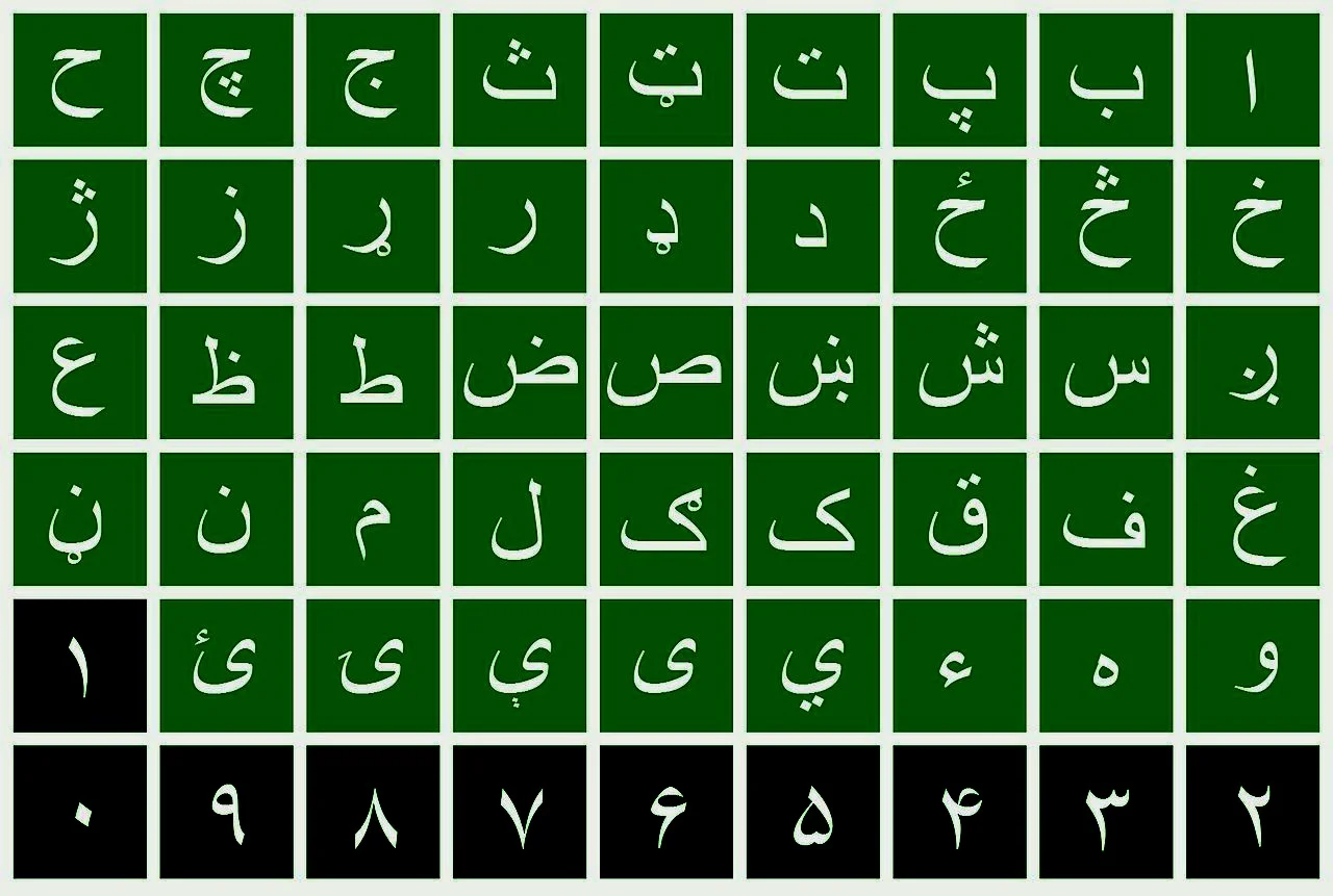 farsi+alphabet.jpg