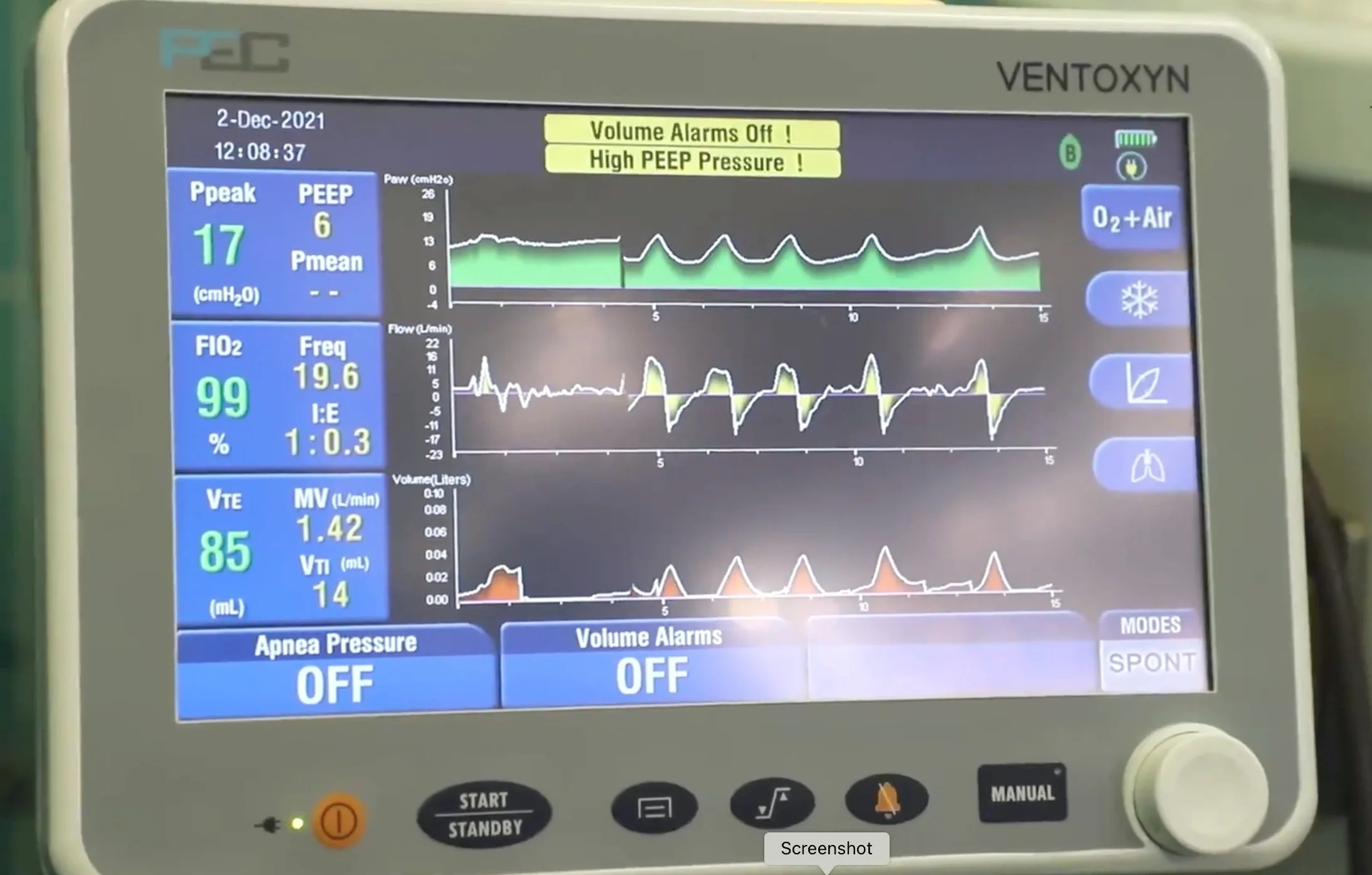 A Report on Iran COVID-19 Relief Fund