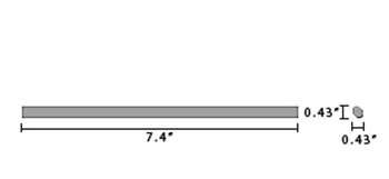 Rounded Edge