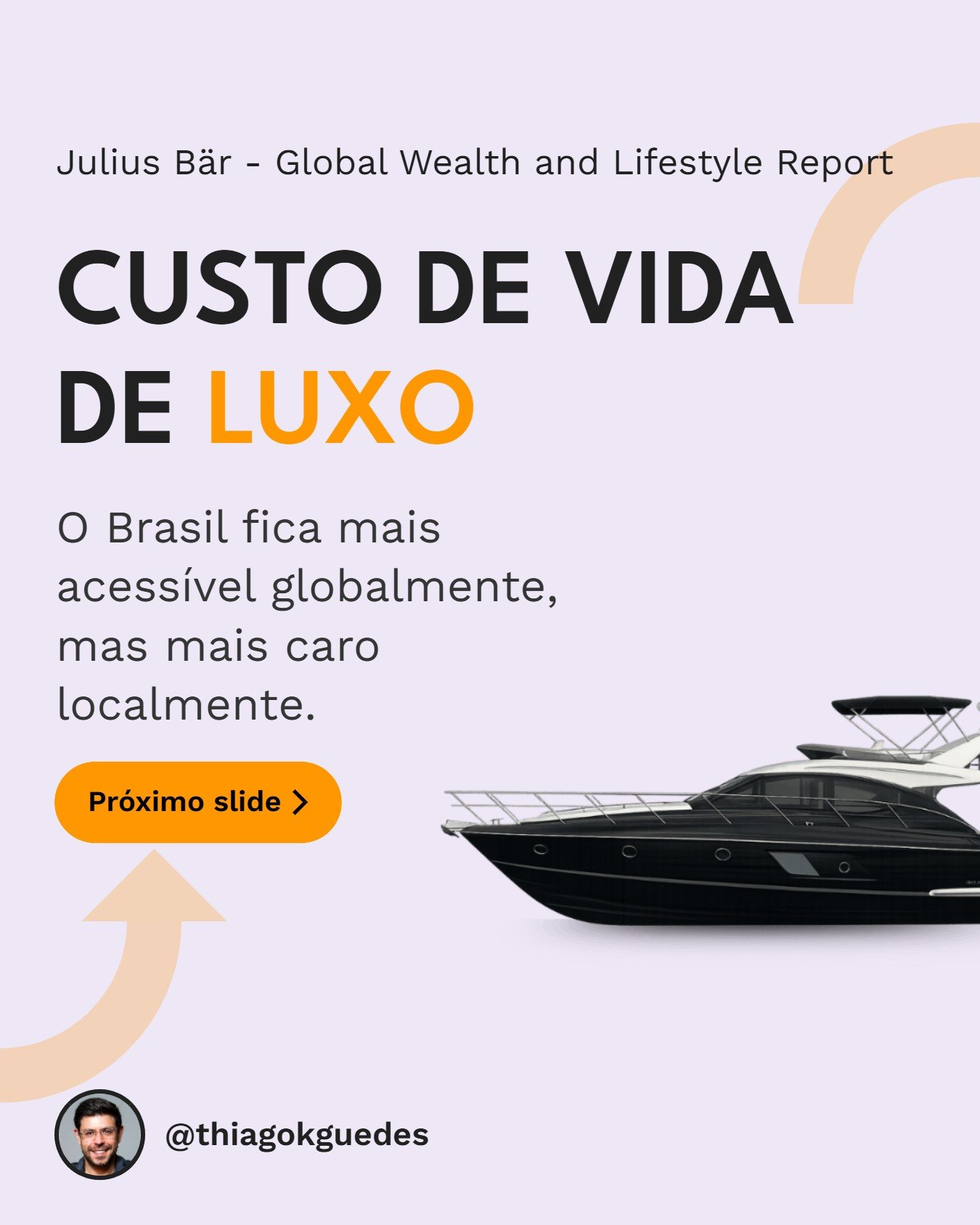 Brasil mais caro globalmente