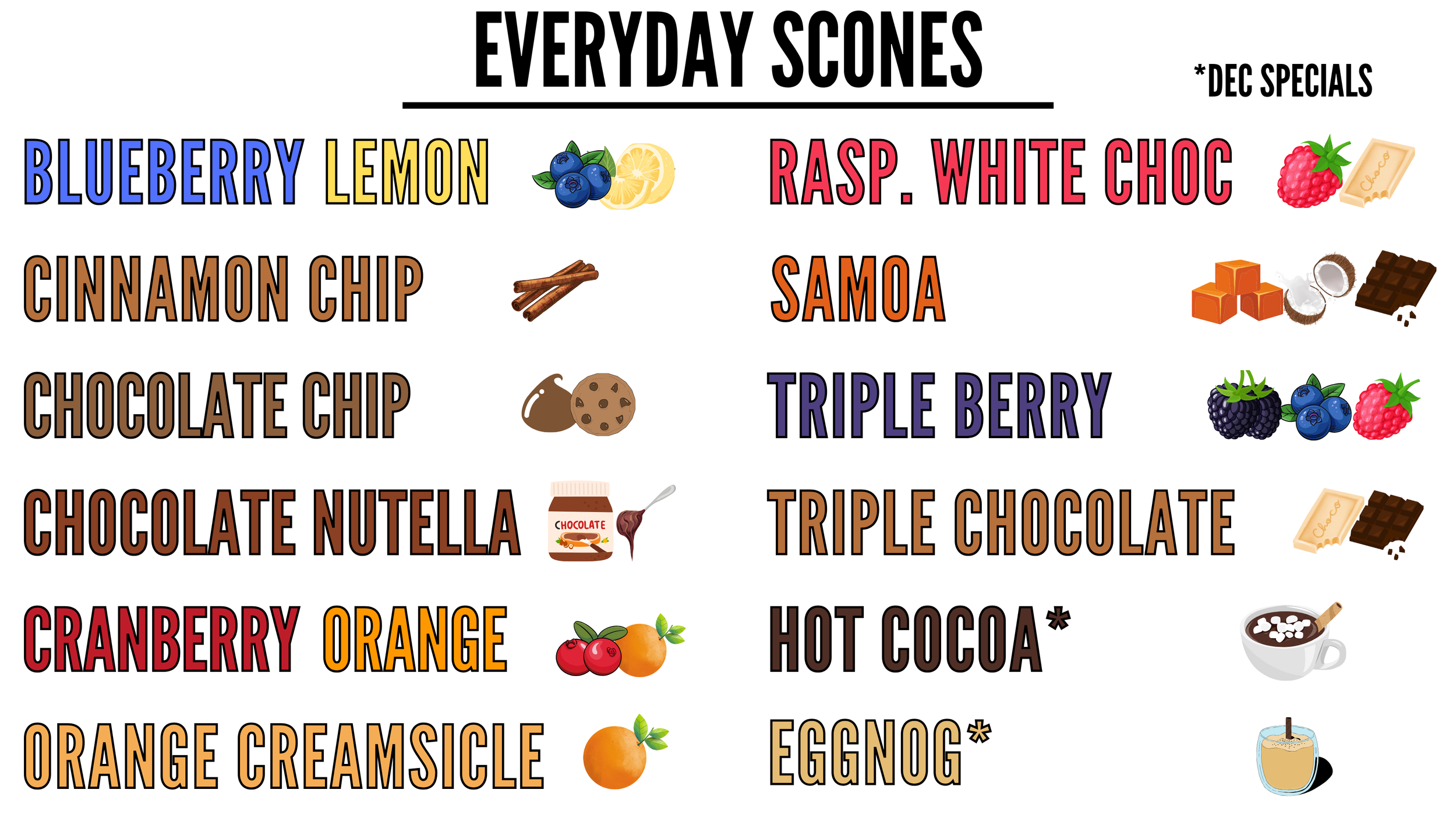 DEC 25 Scones.png