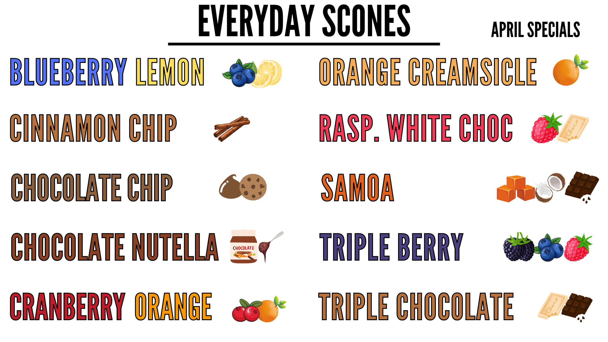 APRIL 26 Scones.png