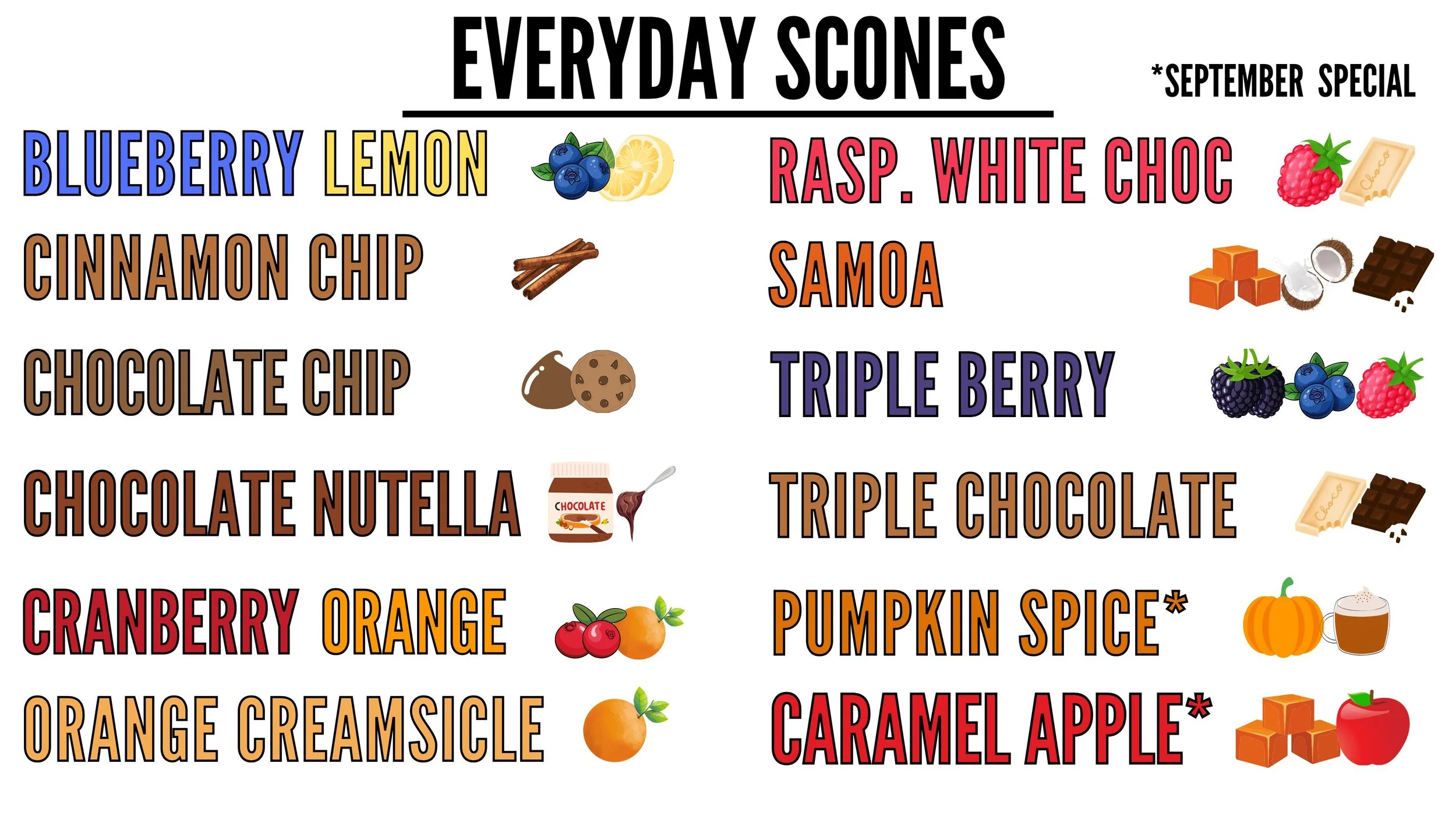 Sep 24 Scones.jpg