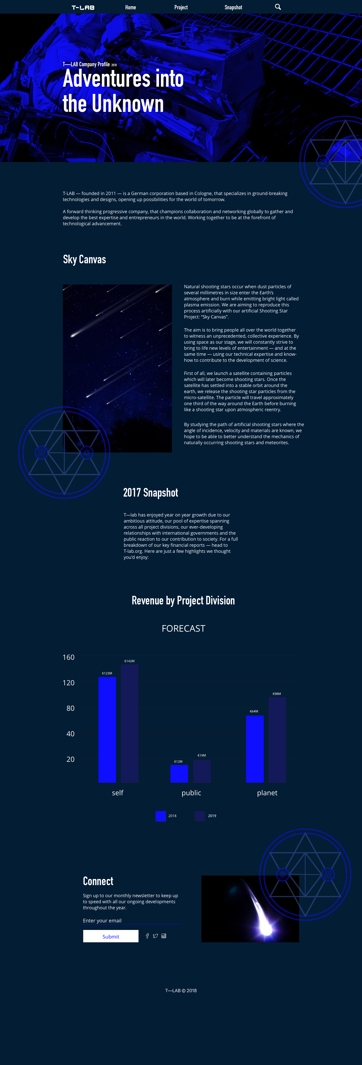 Tlab_wireframe Copy.png