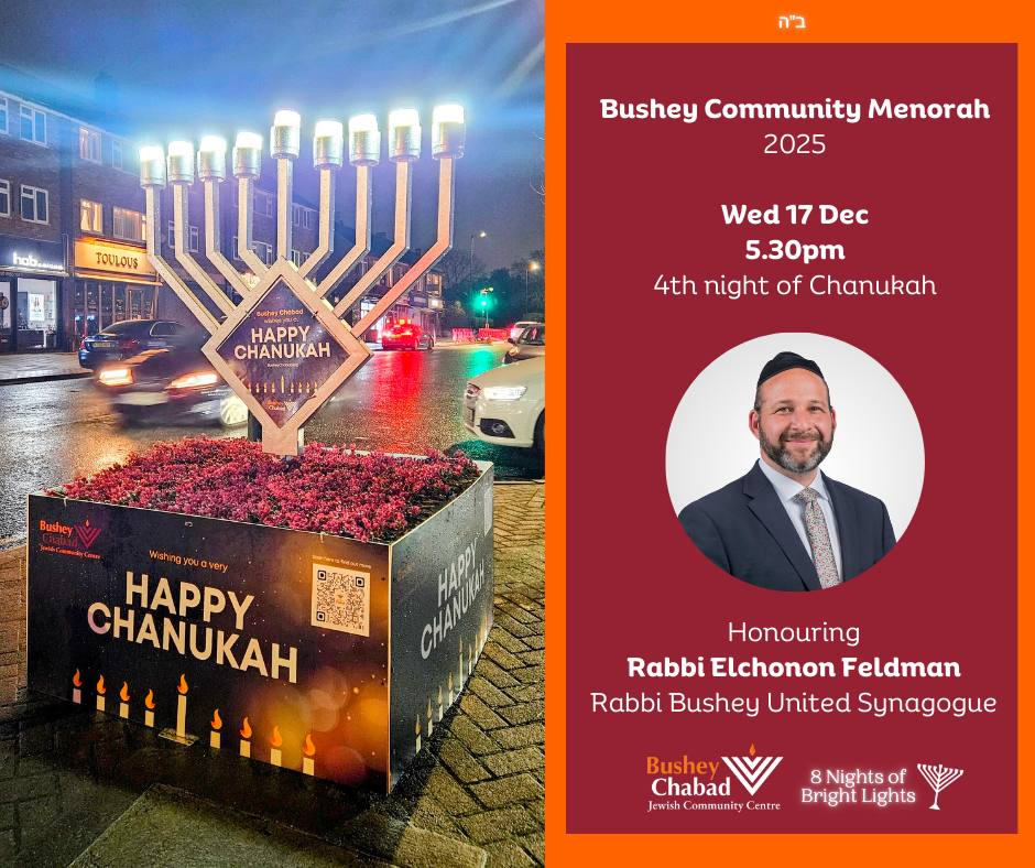 Daily Community Menorah Lighting