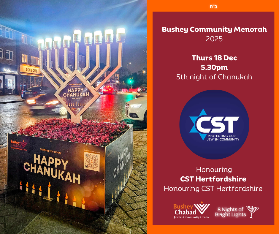 Daily Community Menorah Lighting