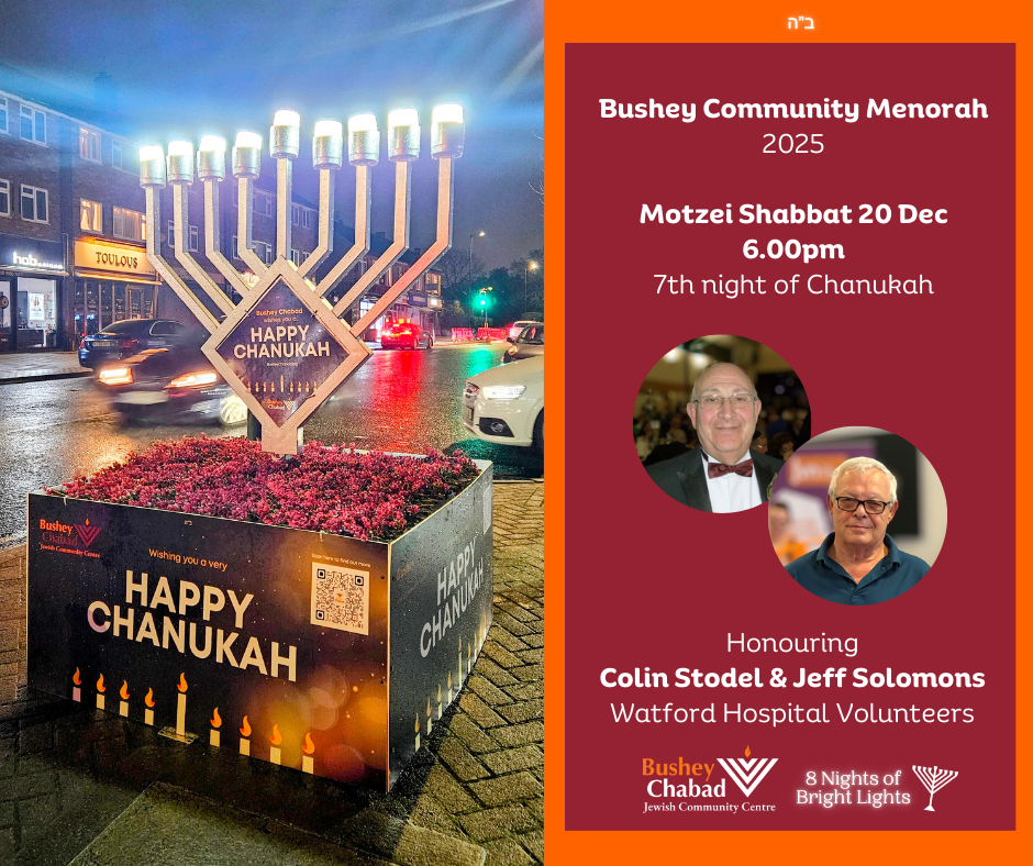 Daily Community Menorah Lighting