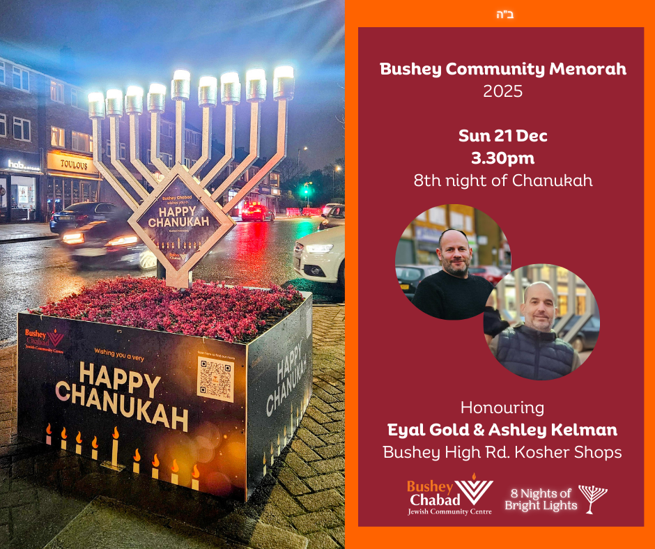 Daily Community Menorah Lighting