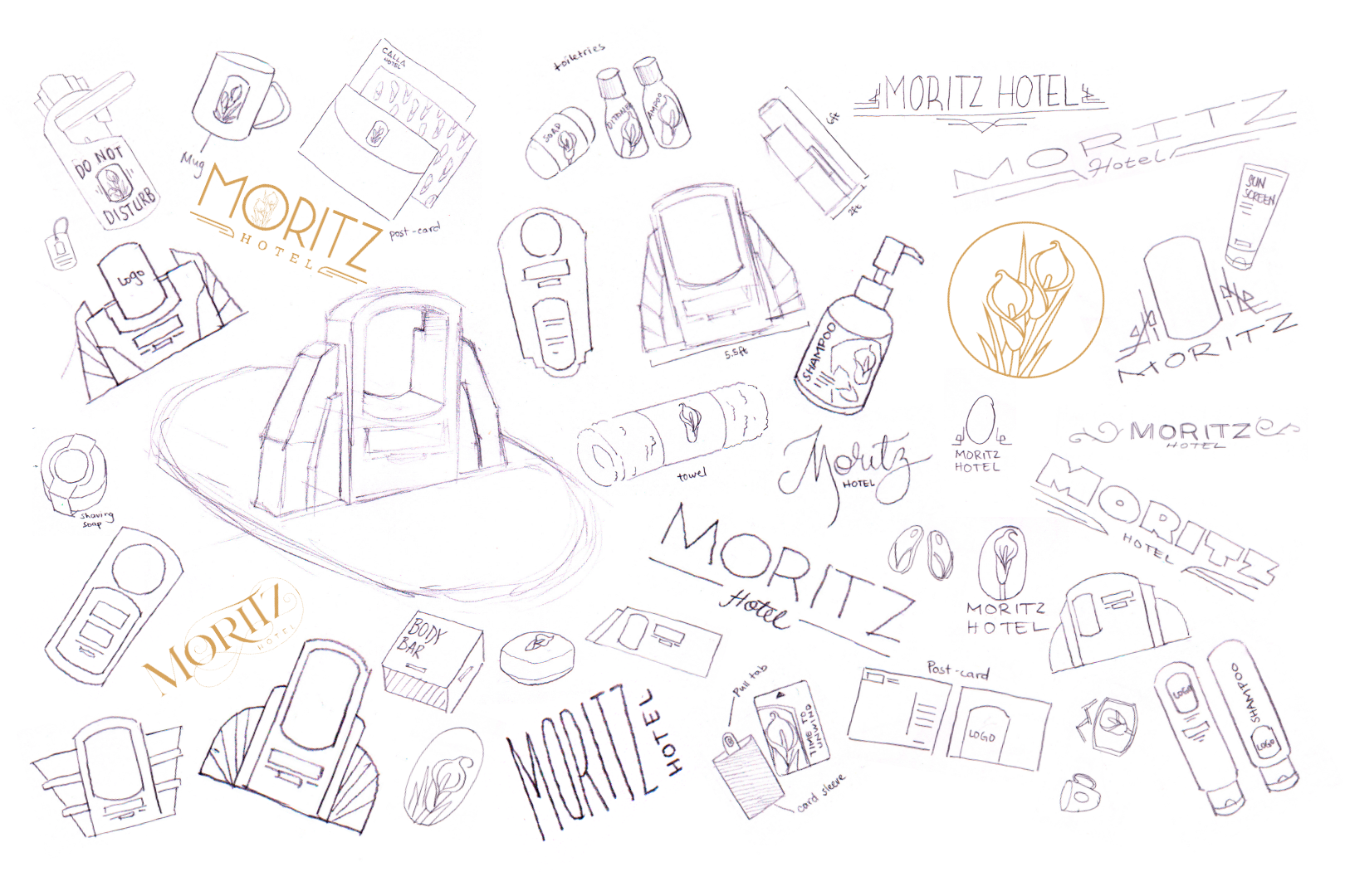 process.png
