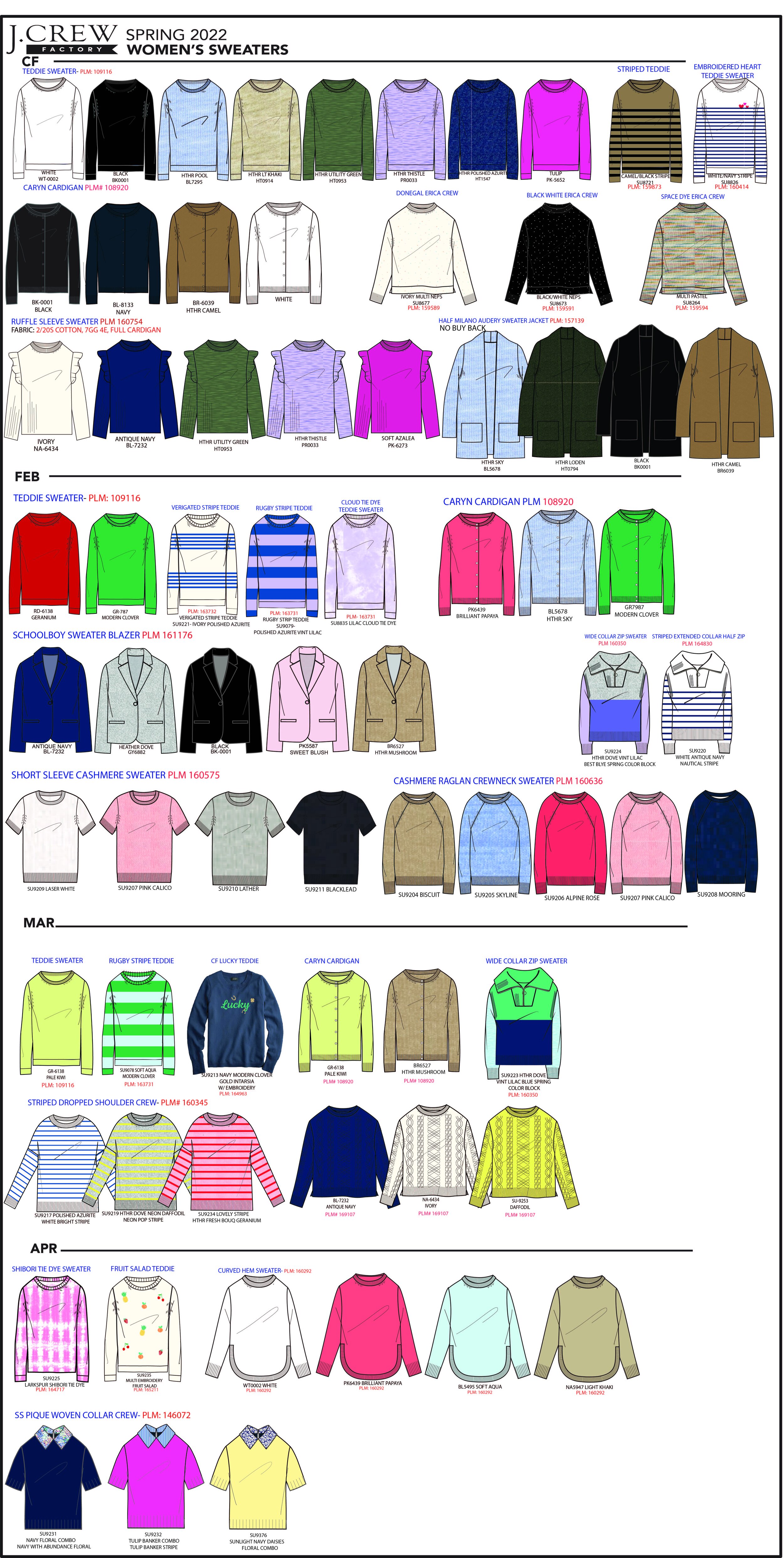SWEATERSP22 LINE PLAN.jpg