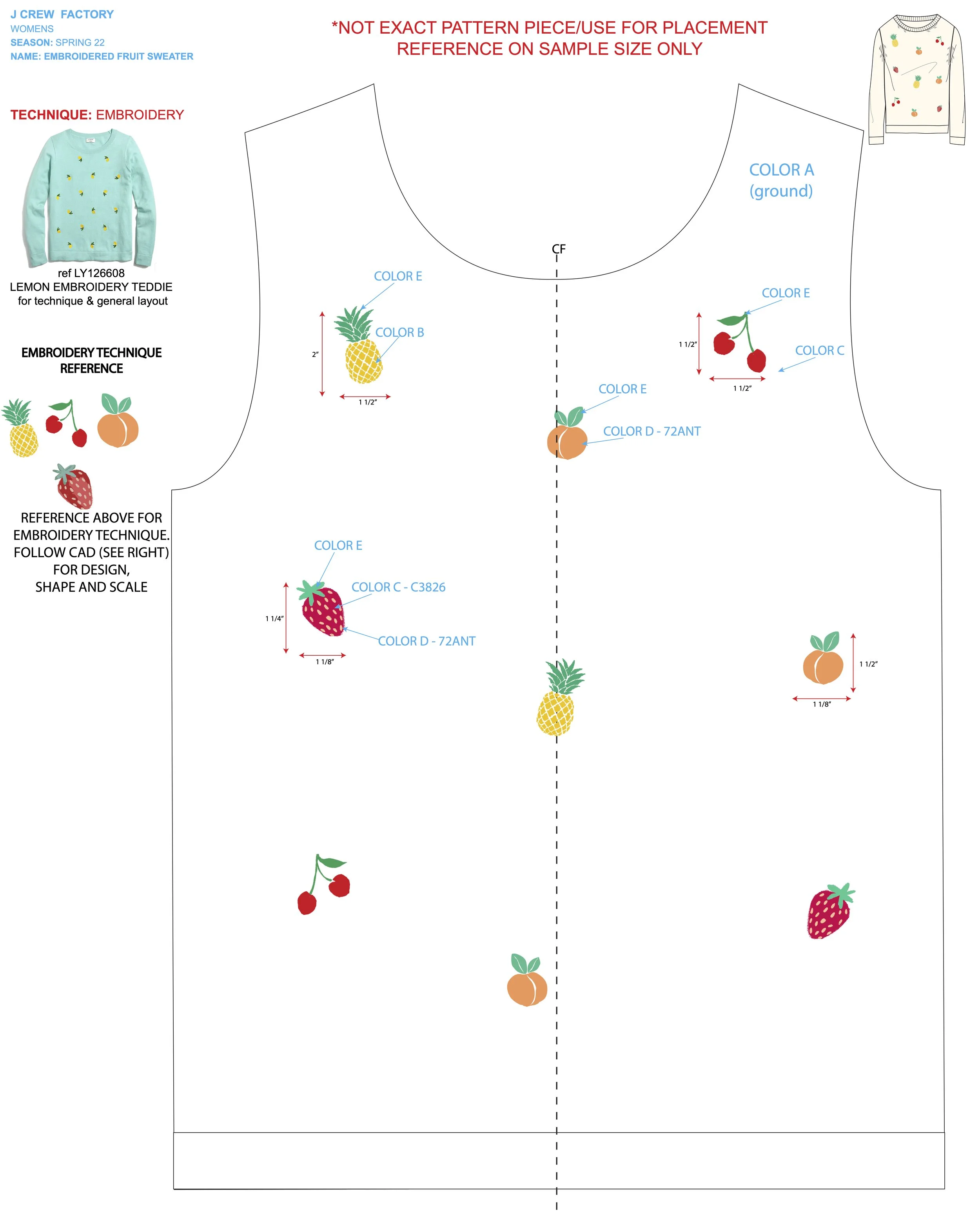 fruit salad layout.jpg