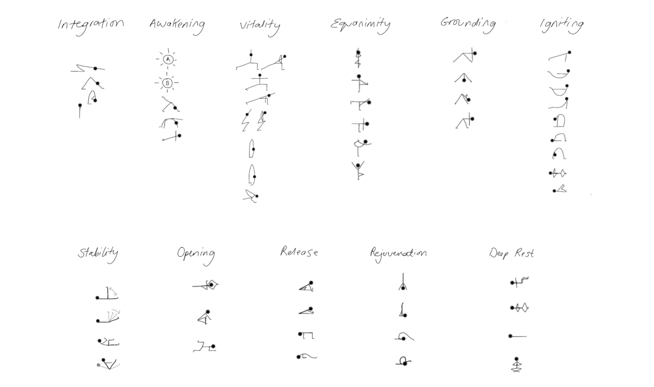 Baptiste yoga sequence pdf