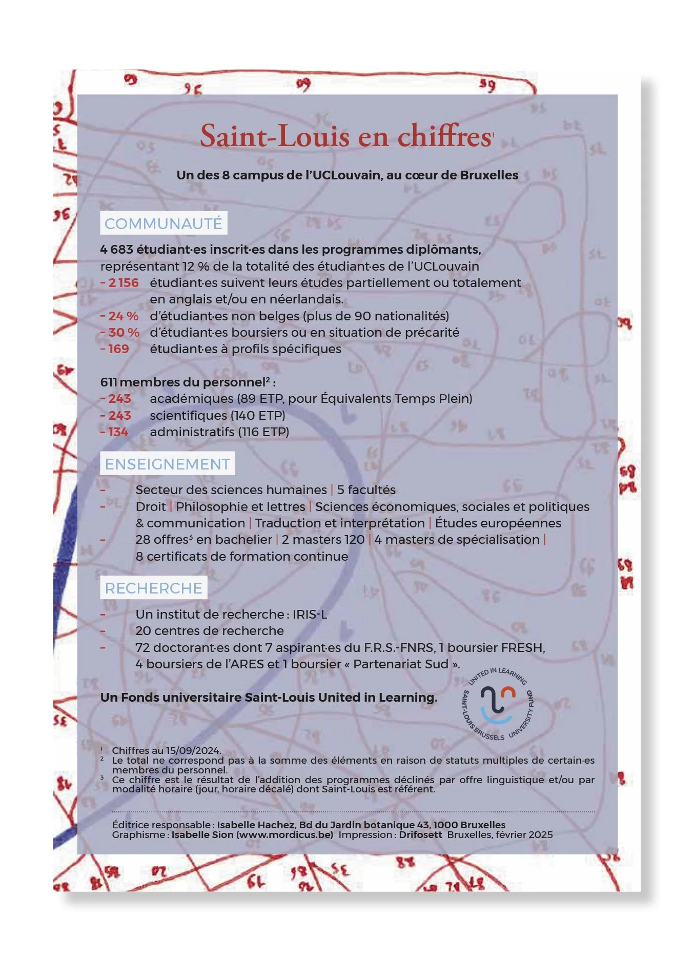 7 Campage UCLouvain Saint Louis 1+1 = 3.jpg